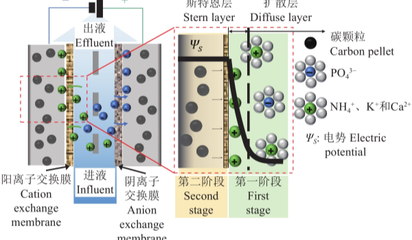 20250609153922 20250609153922