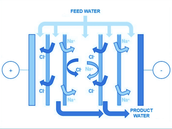 20250611152434 20250611152434